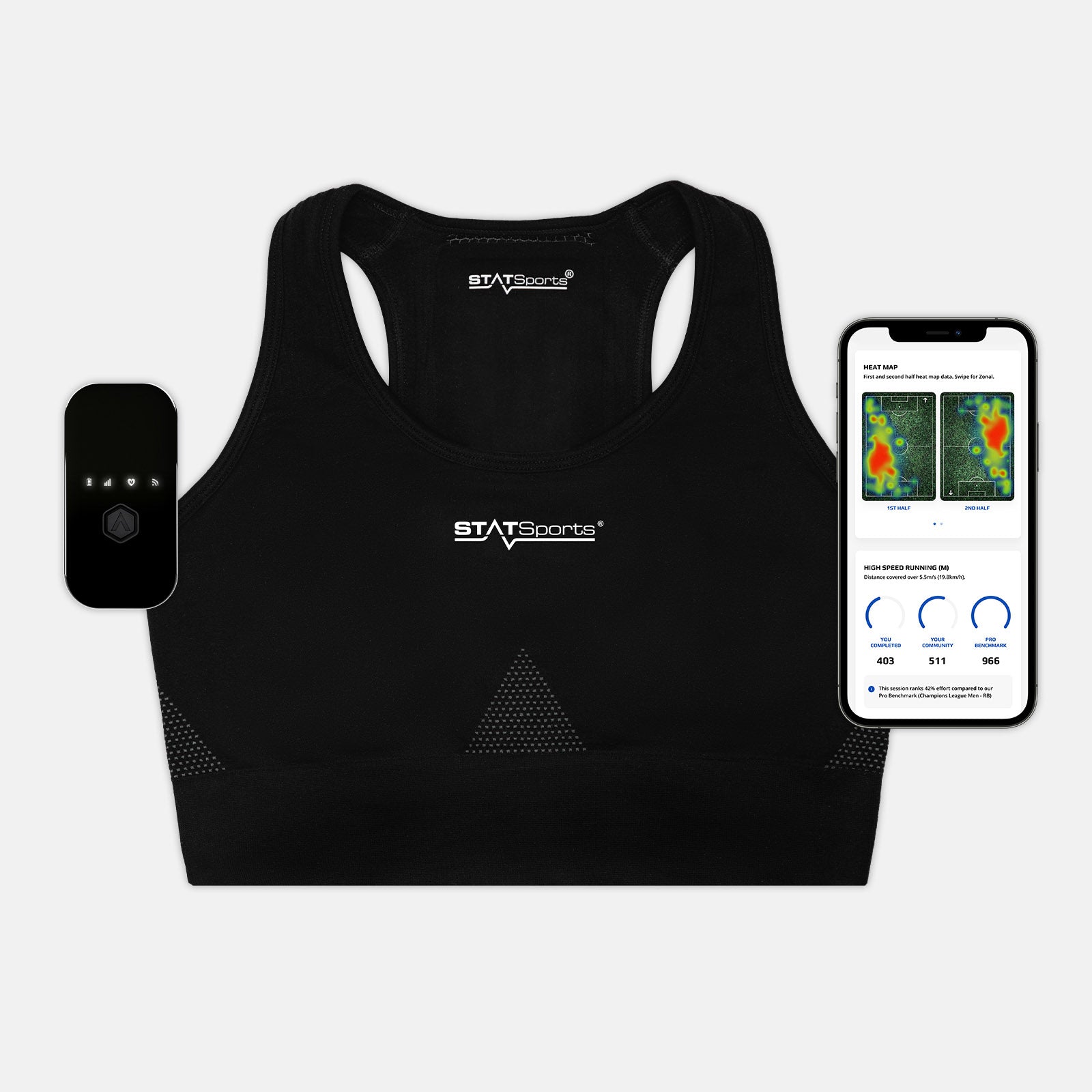 shop discount off retail STATsports-APEX Athlete Series- GPS Performance  Tracker