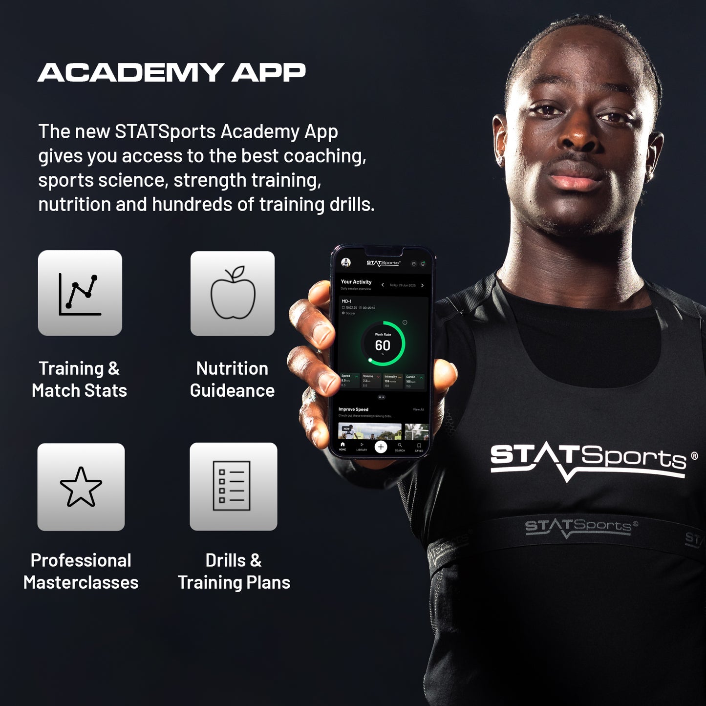 STATSports Training Pack