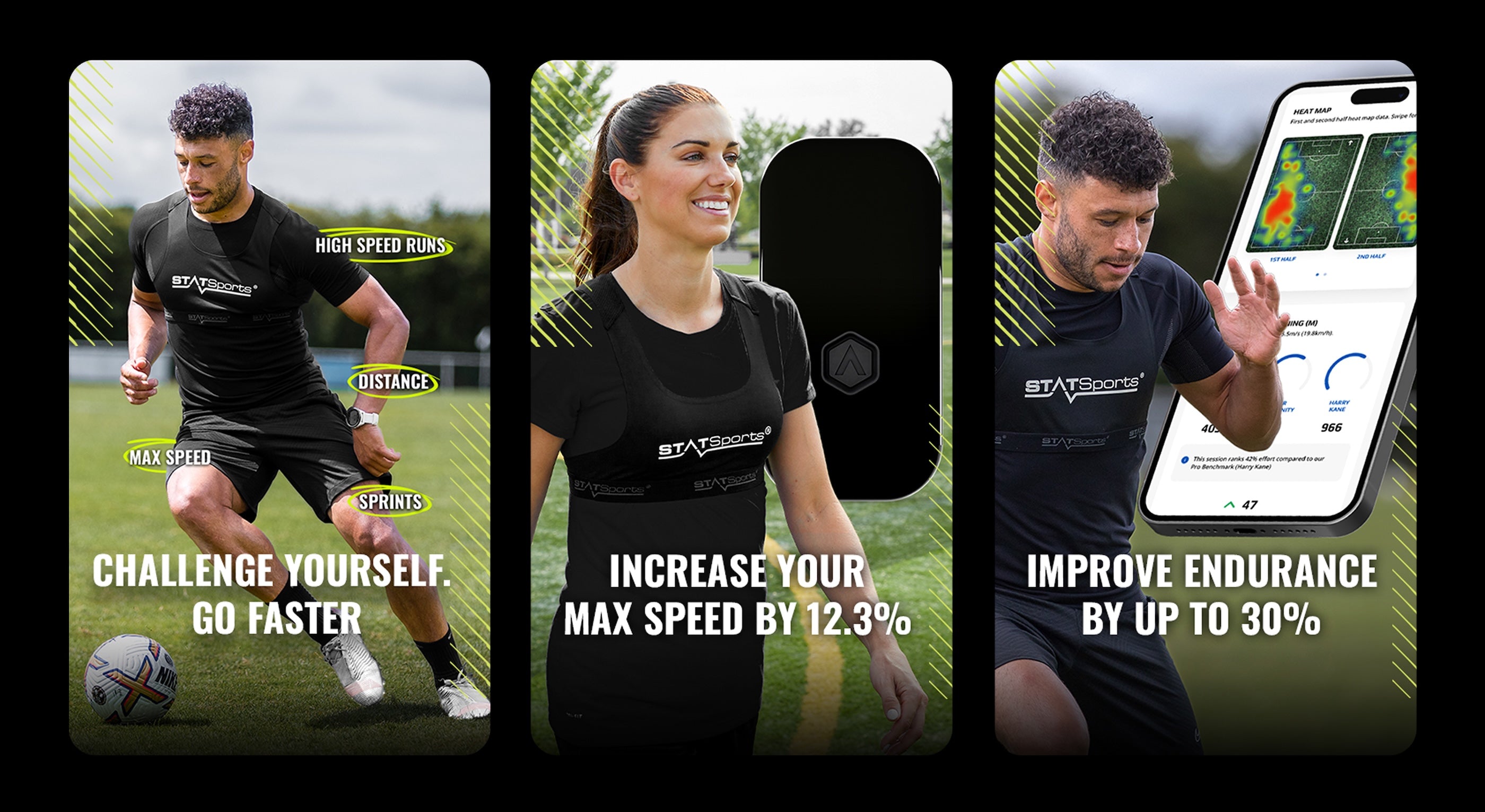 STATSports | APEX | GPS Player Tracking and Performance Analysis