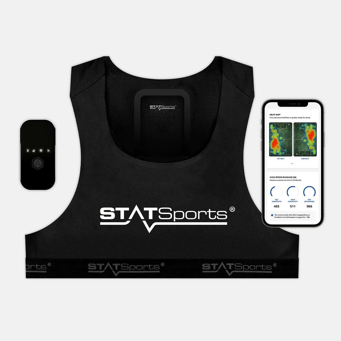 Paquete STATSports Performance