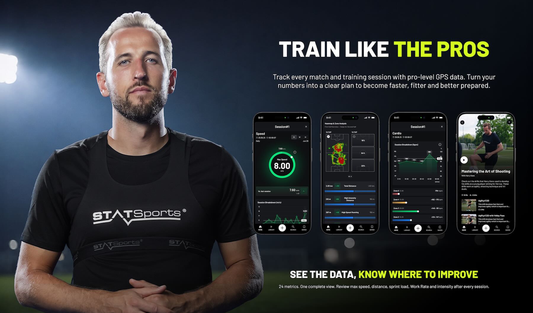 STATSports Academy features