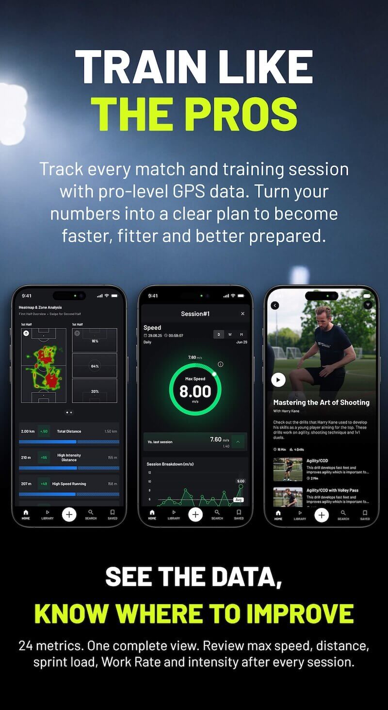 STATSports Academy features